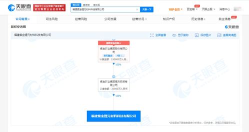 紫金礦業(yè)關(guān)聯(lián)公司增資至2億，新材料技術(shù)推廣服務(wù)迎來新契機